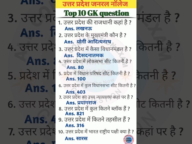 Uttar Pradesh all GK questions || top gk questions || Khan sir gk gs classes in Hindi #upsc #ssccgl