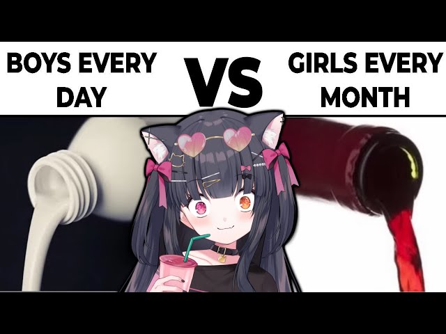 Boys Vs Girls Memes React