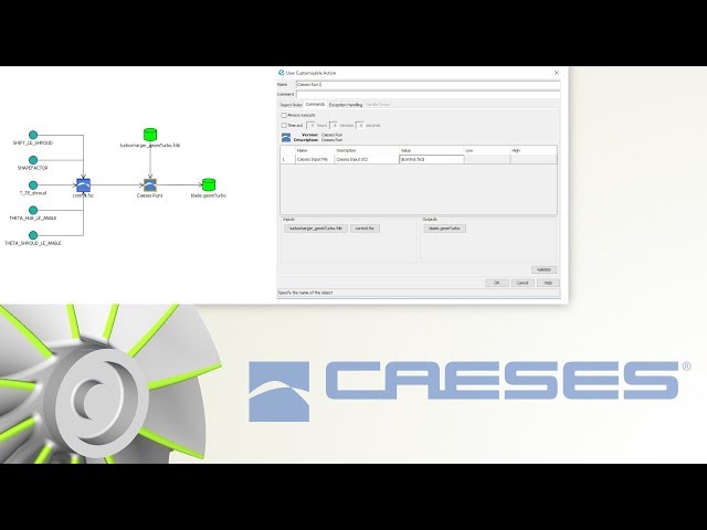 Optimus and CAESES for Shape Optimization with CFD