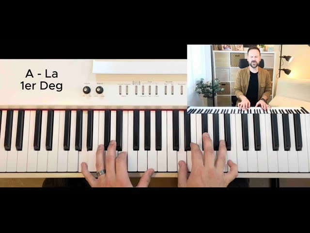 Tutoriel PIANO "Je t'aime à jamais" (Officiel) - Dan Luiten