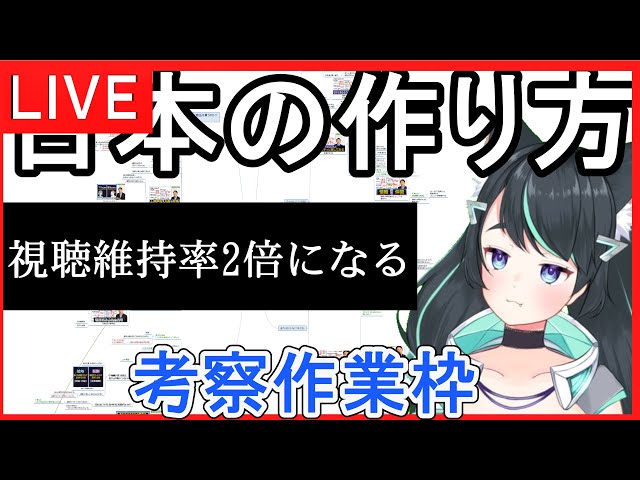 過去のLive配信が認知度に貢献する