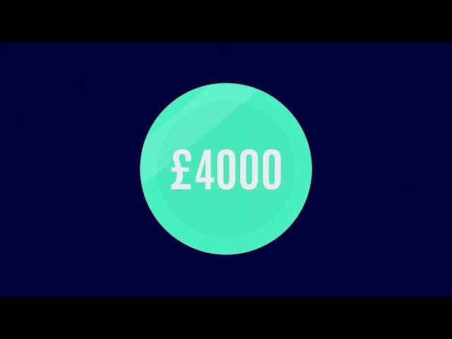 Let's talk money | Financial support at the University of Greenwich