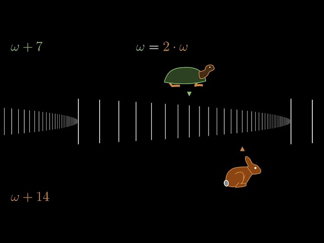 Ordinal Arithmetics, 6 Essence of Set Theory