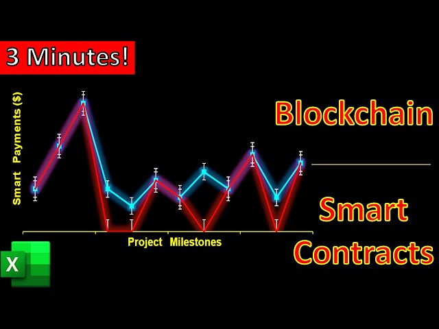 Blockchain in EXCEL?!! (3 Minutes) 🔐 Smart Contracts in Project Management by Hashing & Encryption