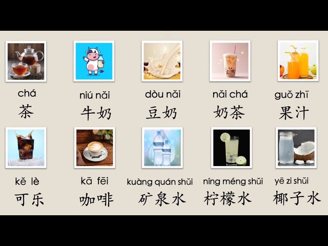 学中文, Drinks in Chinese 饮料, 中文词语,Learn Chinese Mandarin, Mr Sun Mandarin