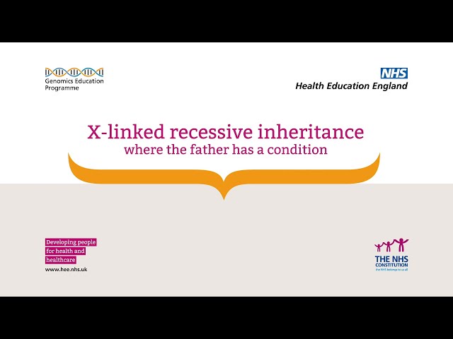 X-linked recessive inheritance - where the father has a condition