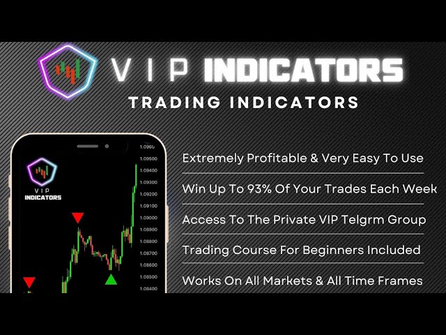 best buy and sell signals on tradingview | VIP indicator for trading || forex trading