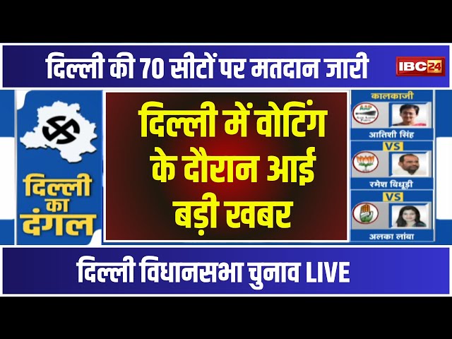 🔴 Delhi Election 2025 Voting LIVE: दिल्ली में मतदान के बीच आई बड़ी खबर। देखिए सबसे बड़ा अपडेट..