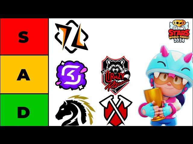 Ranking EVERY Brawl Stars Organisation in 2024