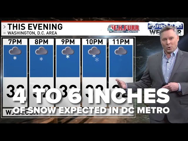 First Alert Weather: Snow starts this afternoon in the DMV