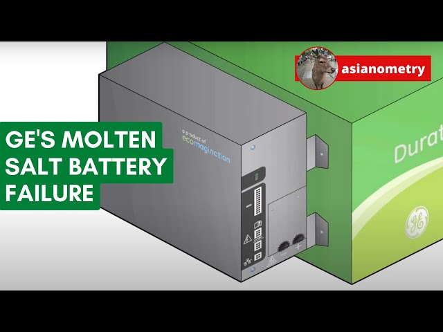 GE’s Molten Salt Battery Failure