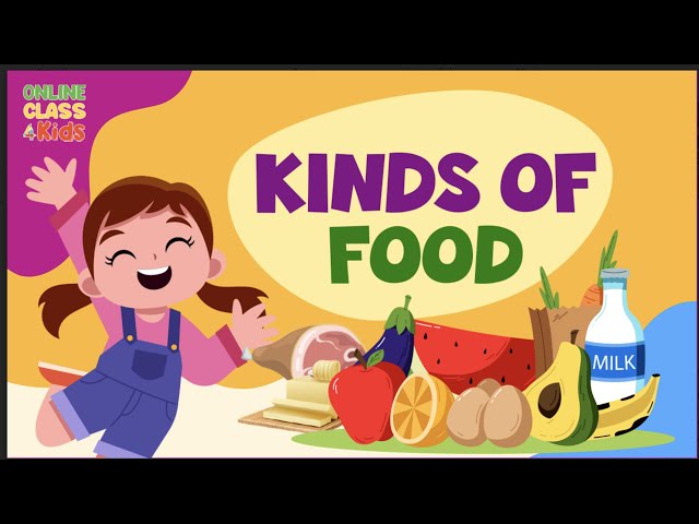 Different Types of Foods | Food Group | Kinds of Food | Nutrition | Learn English | ESL