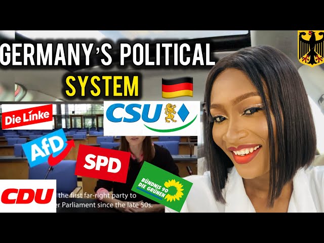 American Reacts to German Politics: Elections & Voting In Germany | Meet the Germans