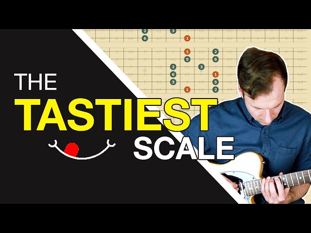 MAJOR PENTATONIC Scale Guitar Positions - All 5 shapes