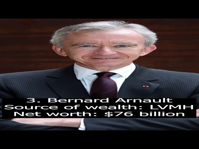 Richest People In The World