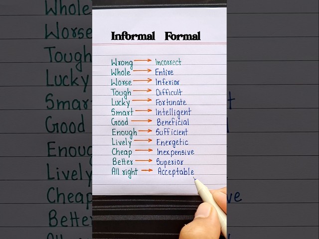 Informal v/s Formal words 🔥 #english #grammar #education #learning