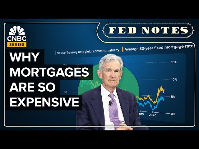 Why Fed Rate Cuts Aren’t Making Mortgages Cheaper