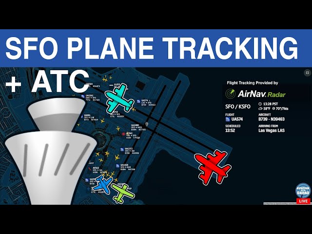 SFO LIVE | KSFO | SAN FRANCISCO INTERNATIONAL AIRPORT | LIVE FLIGHT TRACKING & ATC