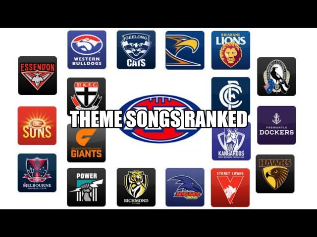 AFL Theme Songs Ranked - FROM WORST TO BEST *2023 UPDATED*