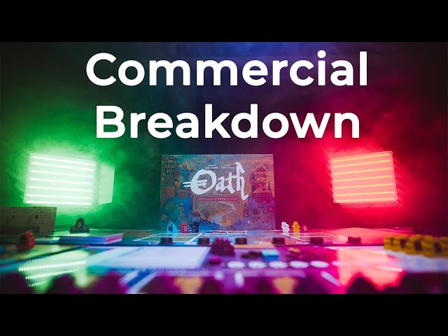 How I Made a Commercial for OATH!