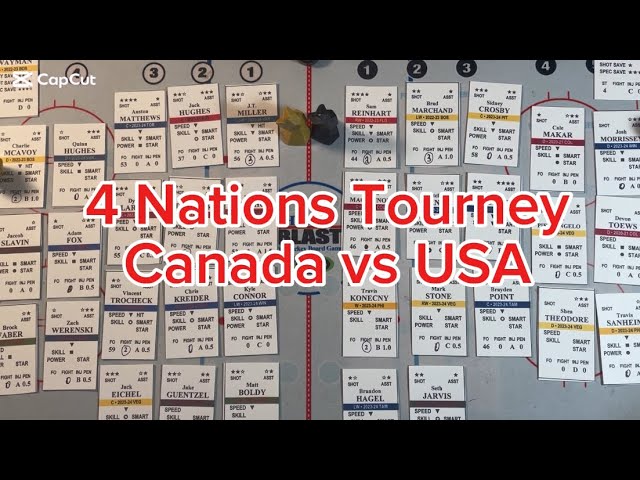 Hockey Blast. How to play. Canada vs USA, 4 Nations hockey tournament