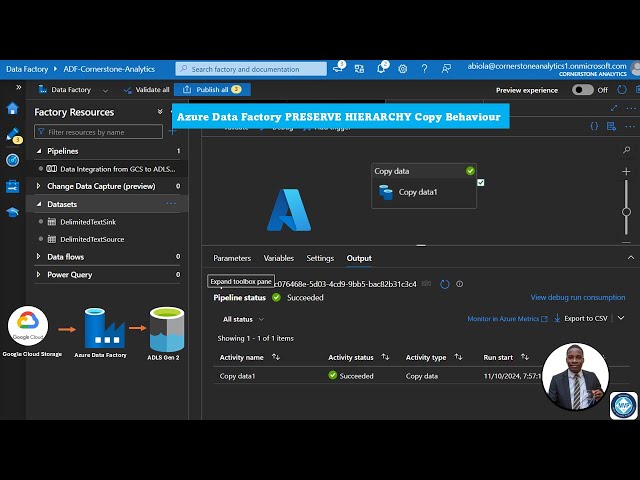 Azure Data Factory PRESERVE HIERARCHY Copy Behaviour