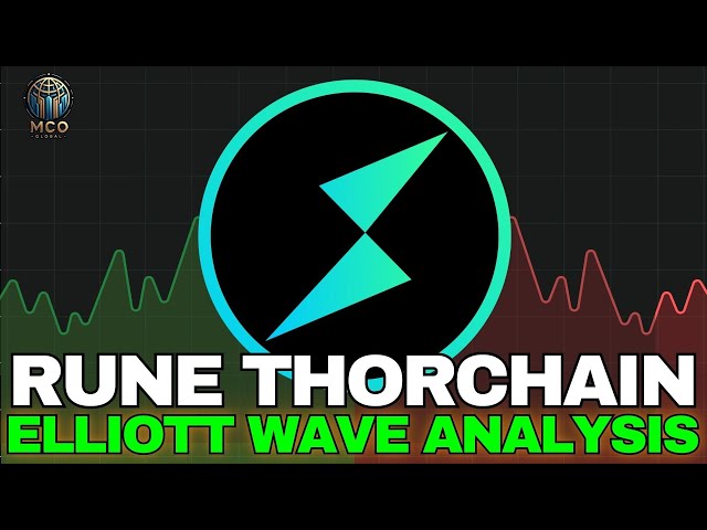 RUNE THORChain Crypto Price News Today - Elliott Wave Technical Analysis Update, Price Now!