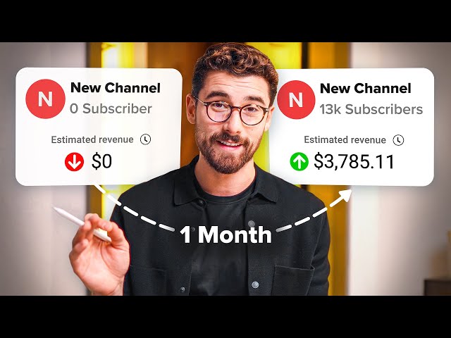 Give me 39 minutes, and I'll show you how to start a YouTube Channel from Zero