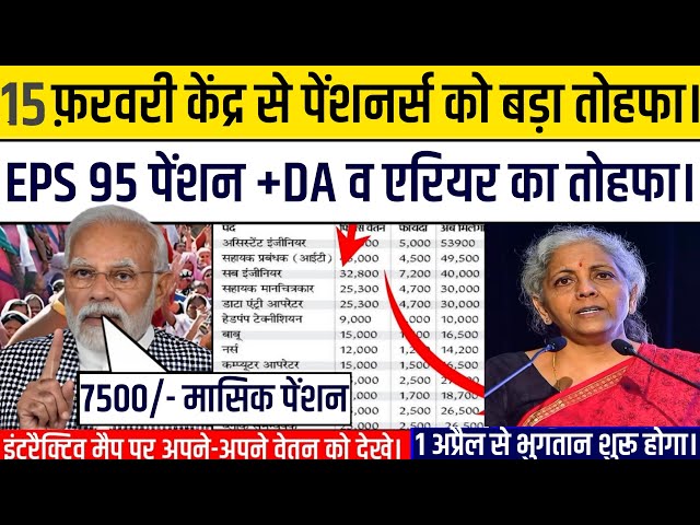 EPS-95 Pension News: लोकसभा में प्रधानमंत्री ने पेंशन ₹7,500, DA और एरियर देने की विधेयक पारित किए।