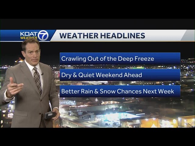 Eric Green weather January 24