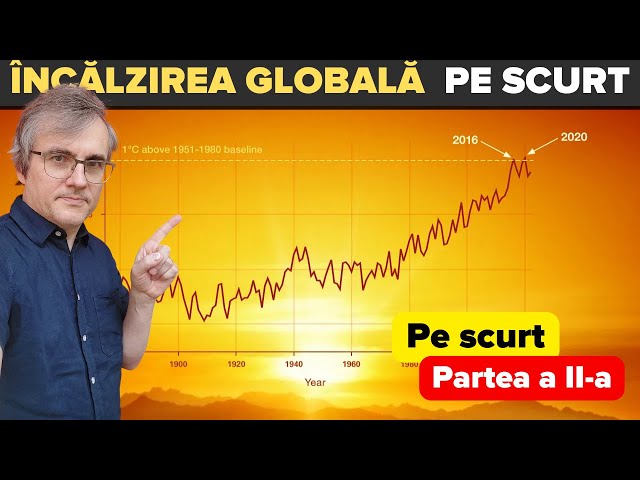 Încălzirea globală, pe scurt. Partea a II-a