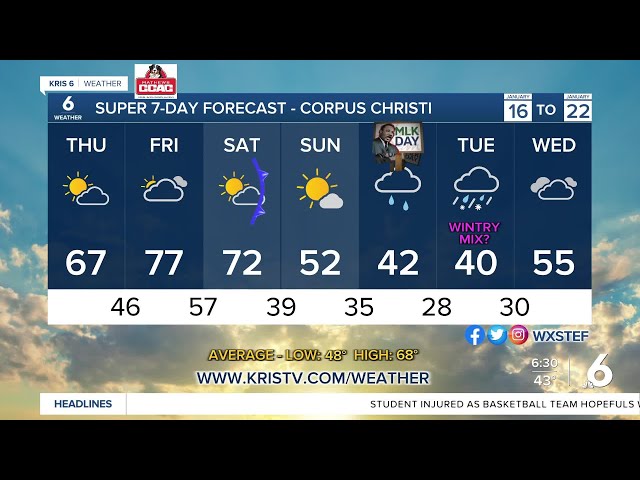 KRIS 6 WEATHER: Jan. 16, 2025