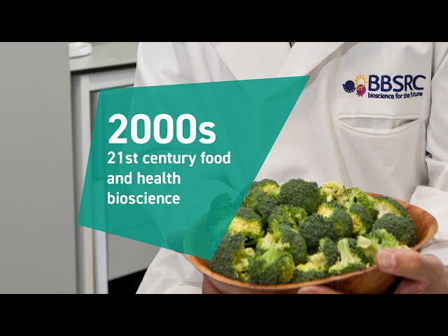 21st century food and health bioscience - 2000s