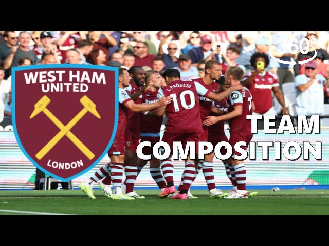 Team composition.Premier League 2023/24 | West Ham United F.C | 360°VR.