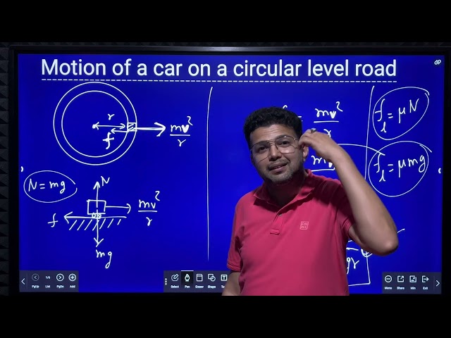 Motion of a car on a circular level road