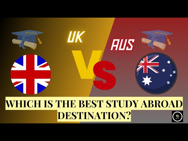 "Study Abroad: UK vs Australia - A Comparative Analysis"