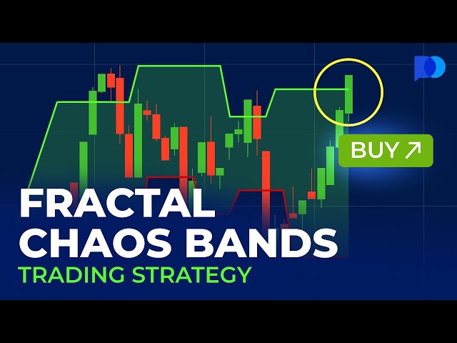 Fractal Chaos Bands Trading Strategy | Day Trading Strategies | Trading Guide