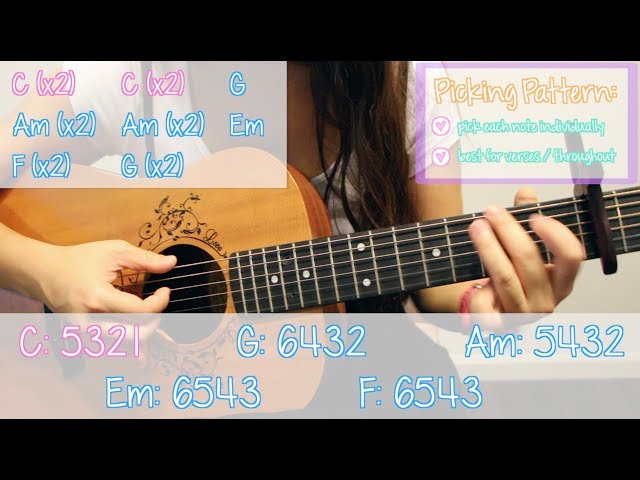 2002 Guitar Lesson Tutorial - Anne Marie [Chords|Strumming|Picking|Full Cover]