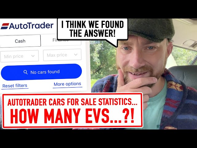 What on Earth is going on with the used car market?!