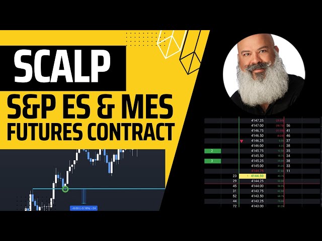 Tradovate Demo For A Member | How to Scalp (Day Trade) the S&P EMini ES & MES MIcro Futures Contract