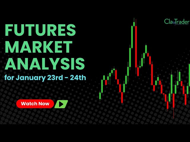 /NQ, /ES, /YM, /CL, /GC Futures Technical Chart Analysis for January 23-24, 2025