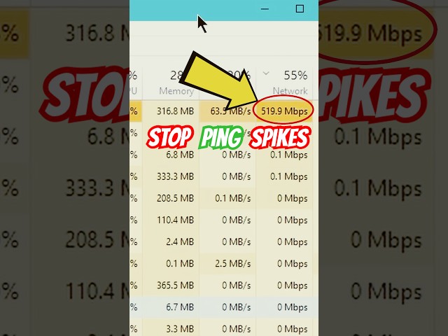 A Reason Your Ping Spikes (and HOW TO FIX IT)