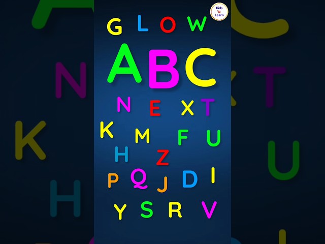 ABC Song | Learn ABC Alphabet Song