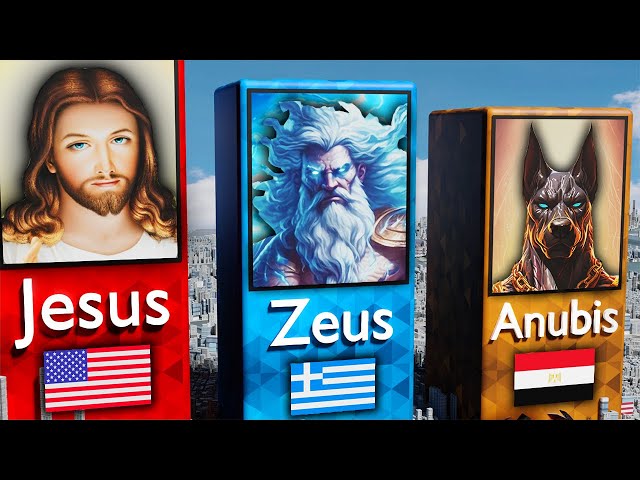 Gods From Different Countries | 3D Data Comparison