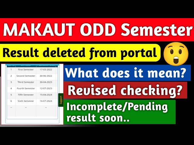 MAKAUT Odd Sem result deleted from portal 😲What does this mean?🤔 Incomplete result #makaut