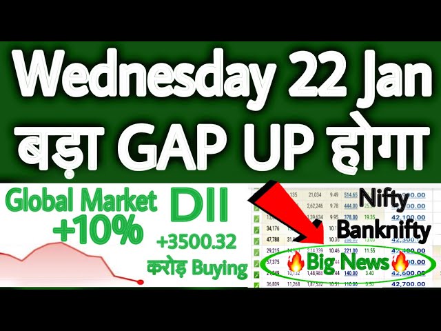 Nifty prediction for tomorrow | 22 Jan Wednesday | Global Market Live | Gift Nifty Live | Banknifty