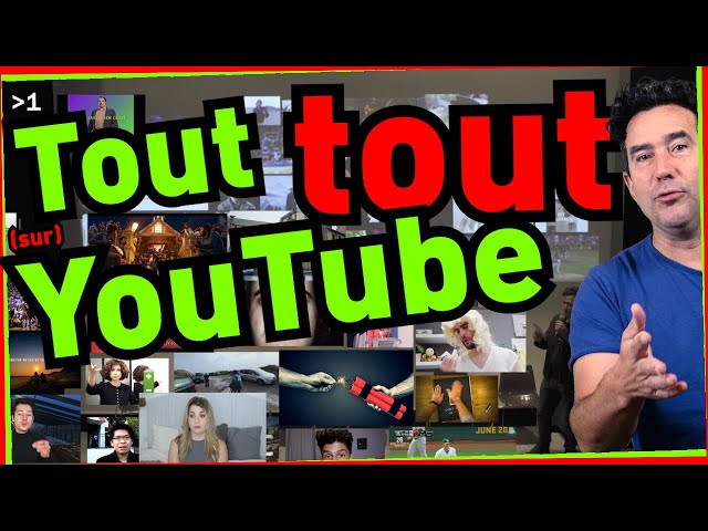 Histoire et fonctionnement de YouTube