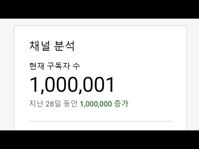 유튜브 구독자 꼼수 발견.. 해외 유튜브 난리났다