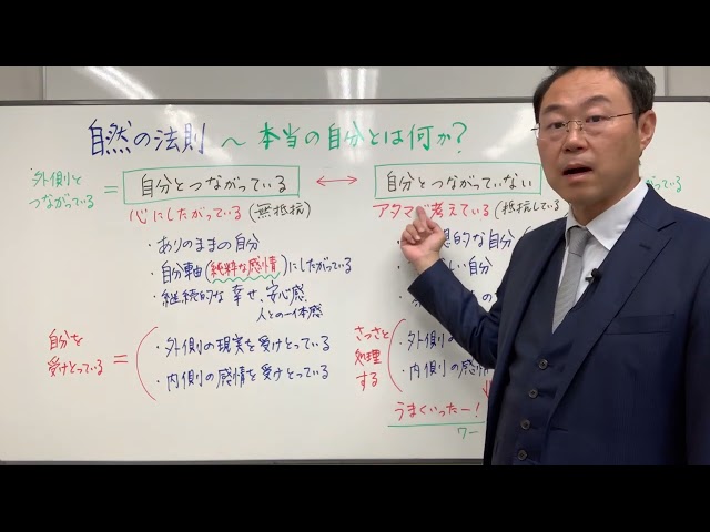 本当の自分に出会うには、感情を素直に受けとめること 〜自然の法則