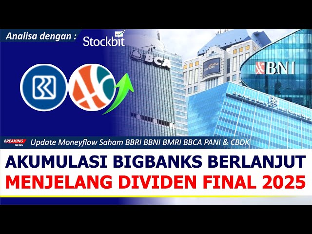 Saham BBRI & BBNI Kembali Diborong Asing! Simak Analisa Bigbanks, PANI & CBDK Dengan Chart Stockbit